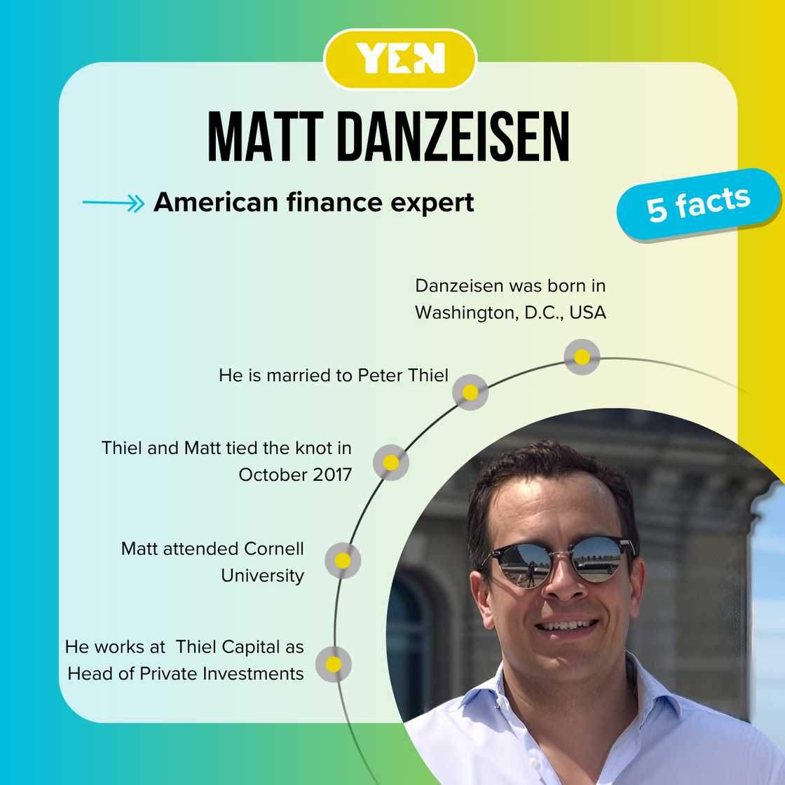Facts about Matt Danzeinsen Facts about Matt Danzeinsen