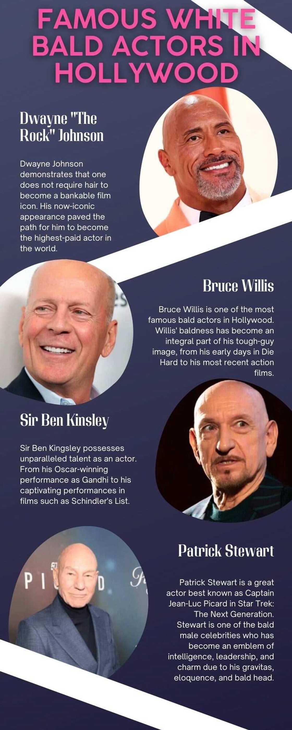 Famous white bald actors Famous white bald actors