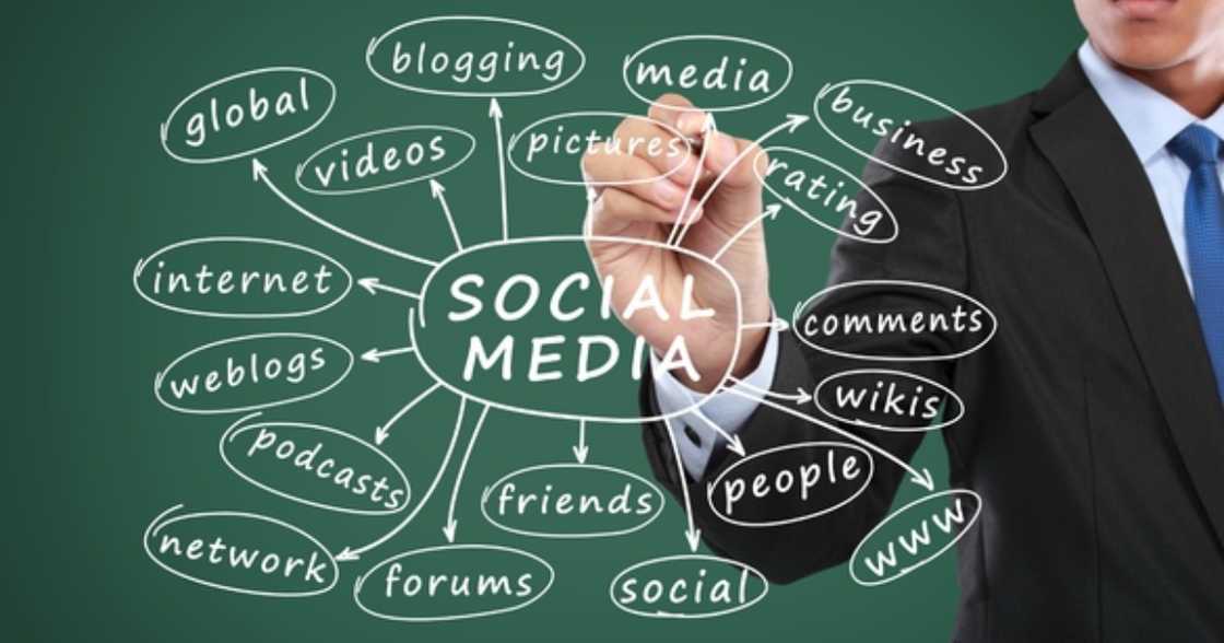 Social Media Manager as a full time job Social Media Manager as a full time job