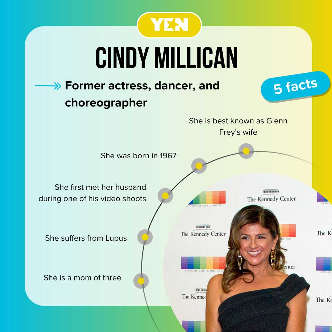 Top-5 facts about Cindy Millican