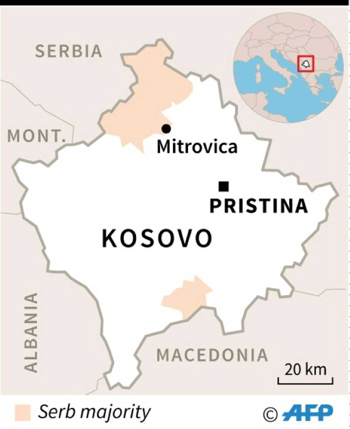 Kosovo