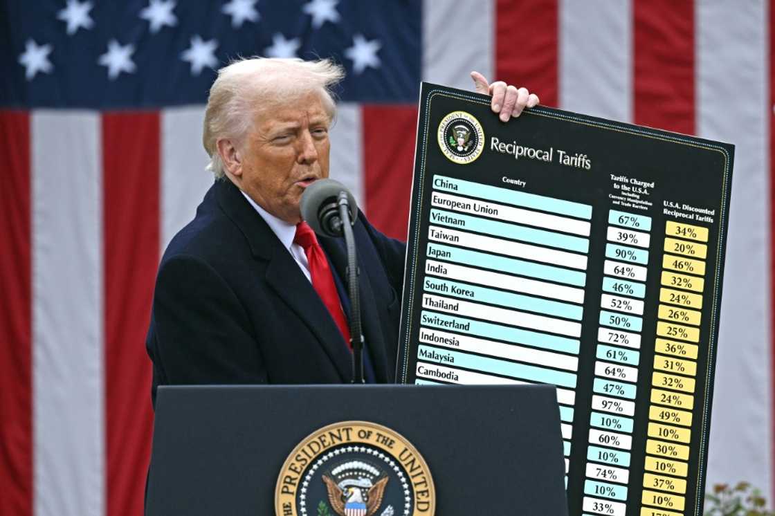 US President Donald Trump says there "will be no change" to an August 1 deadline for tariff levels to rise for dozens of economies US President Donald Trump says there "will be no change" to an August 1 deadline for tariff levels to rise for dozens of economies