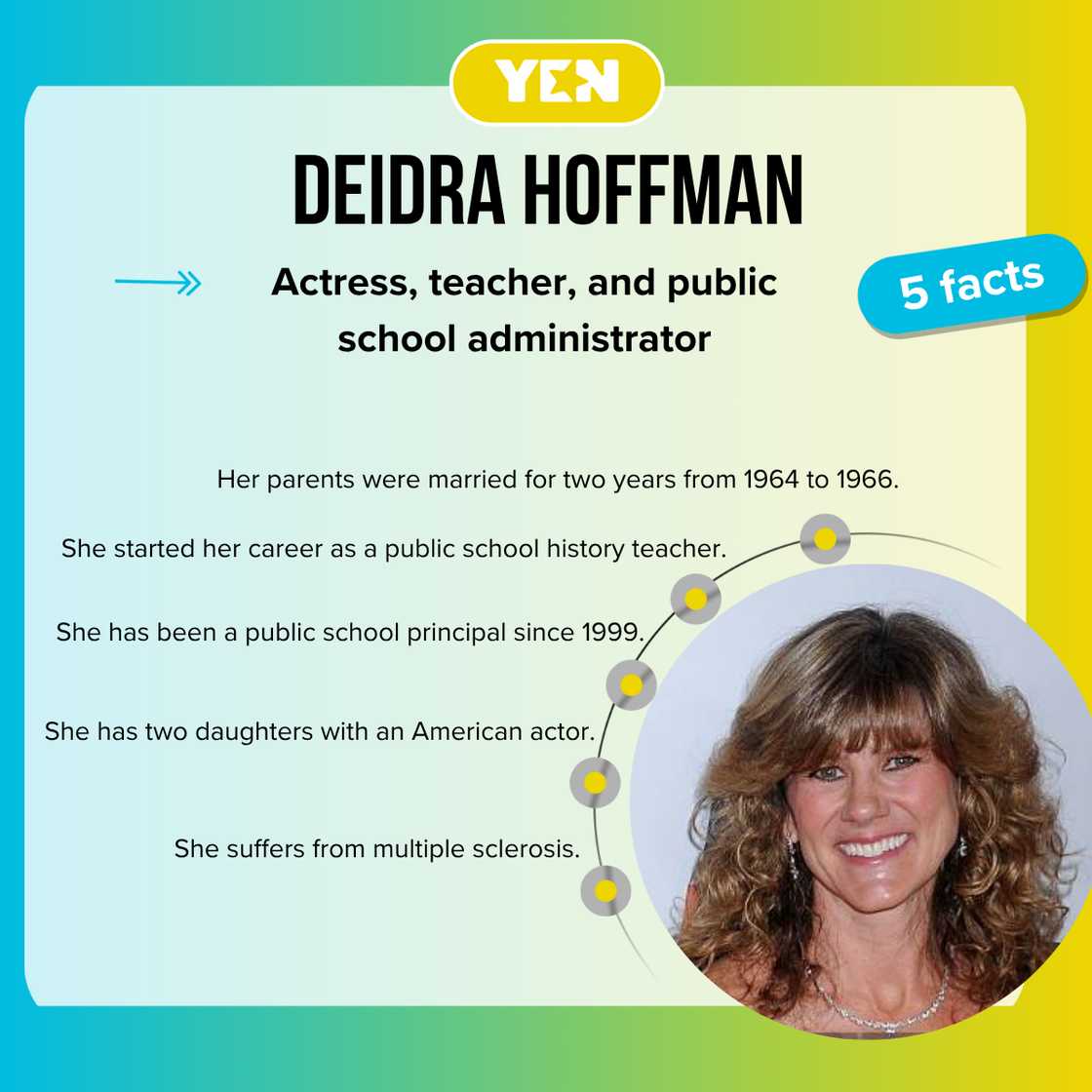 Deidra Hoffman smiling at an event Deidra Hoffman smiling at an event