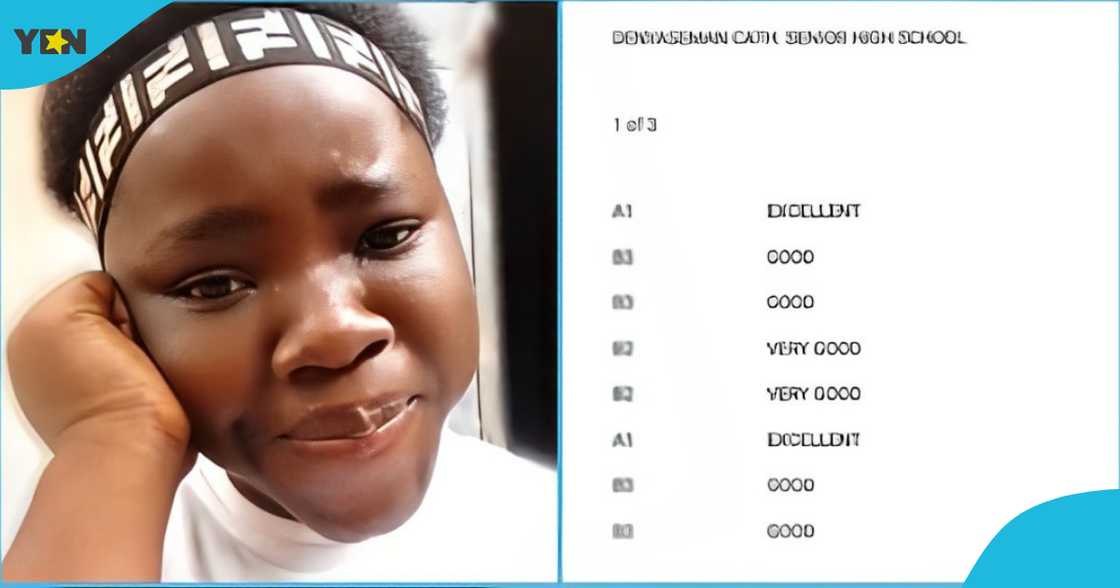 Ghanaian Lady, Graduate, WASSCE Results, 2024, University WAEC, SHS