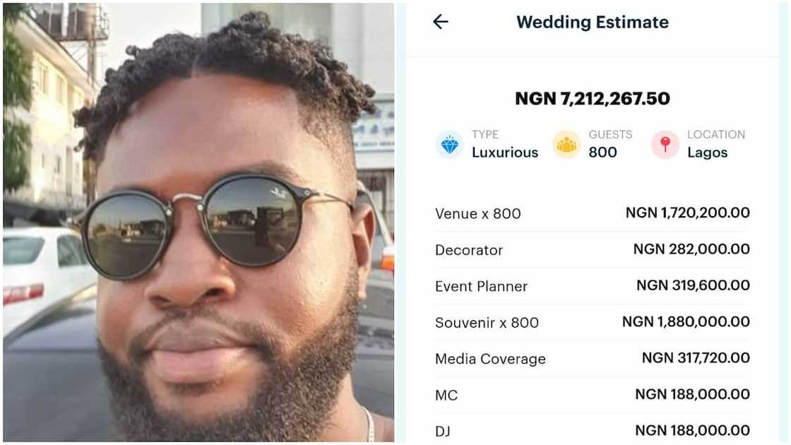 List showing N7.2m cost for marriage ceremony stuns social media, DJ's pay is N188k List showing N7.2m cost for marriage ceremony stuns social media, DJ's pay is N188k
