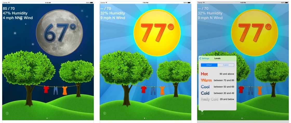 What should I wear today app What should I wear today app