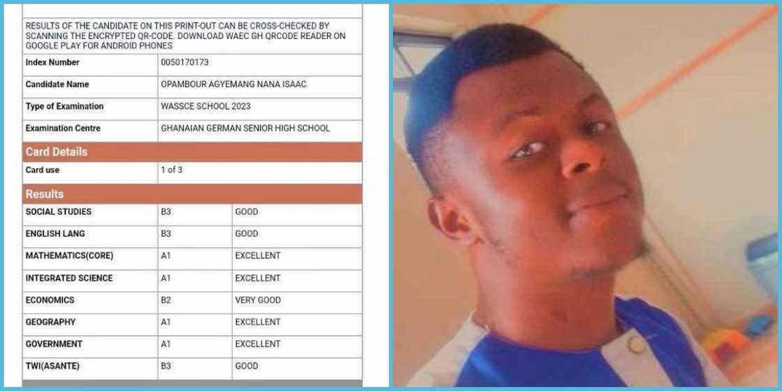 Ghanaian Who Excelled At His Second WASSCE Attempt Needs Financial Support To Further His Education Ghanaian Who Excelled At His Second WASSCE Attempt Needs Financial Support To Further His Education