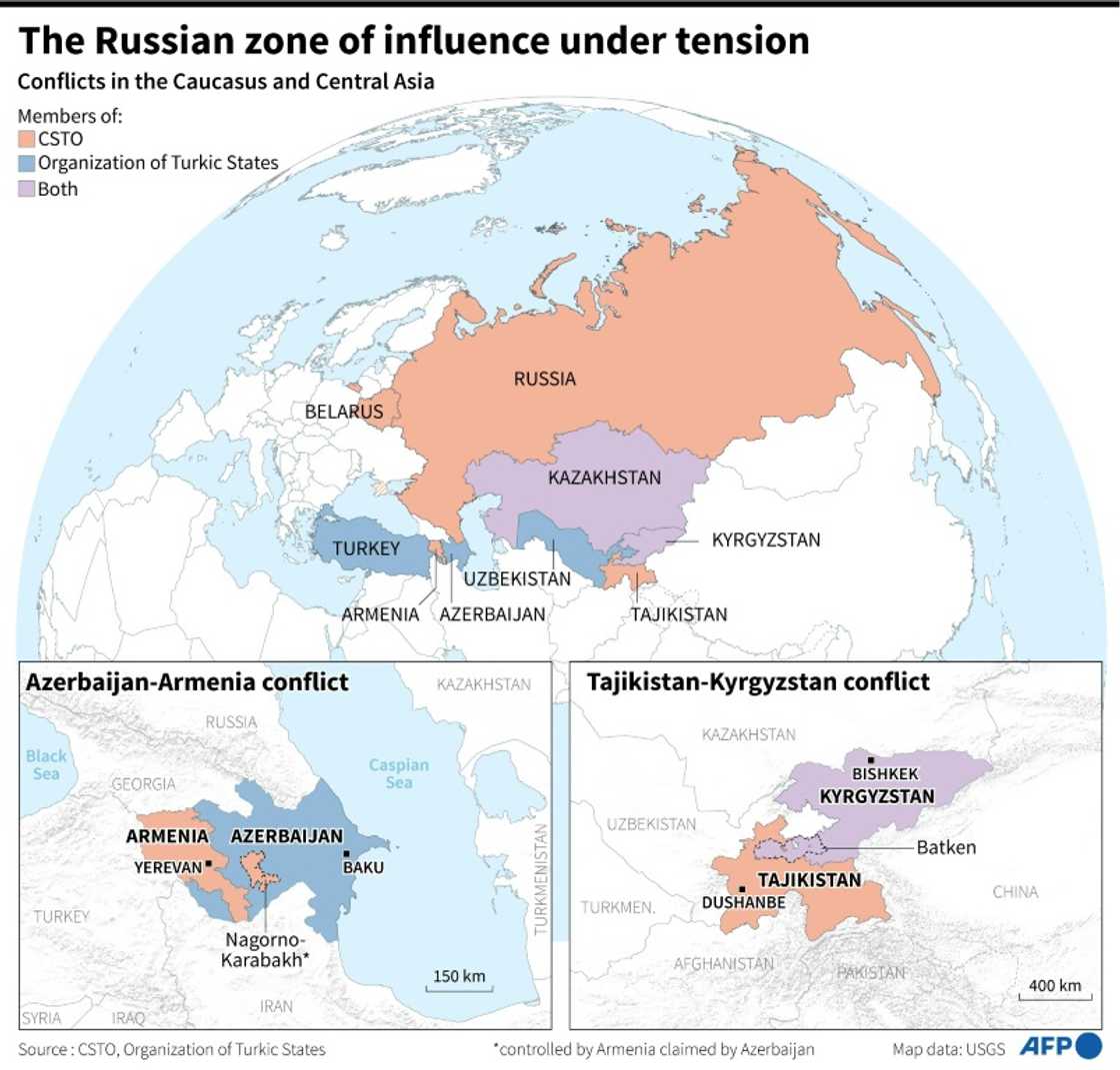 The Russian zone of influence under tension The Russian zone of influence under tension