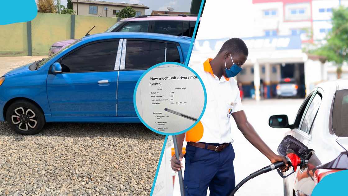 Ghana, Bolt, Accra, Fuel, Daniel Thompson, Goil