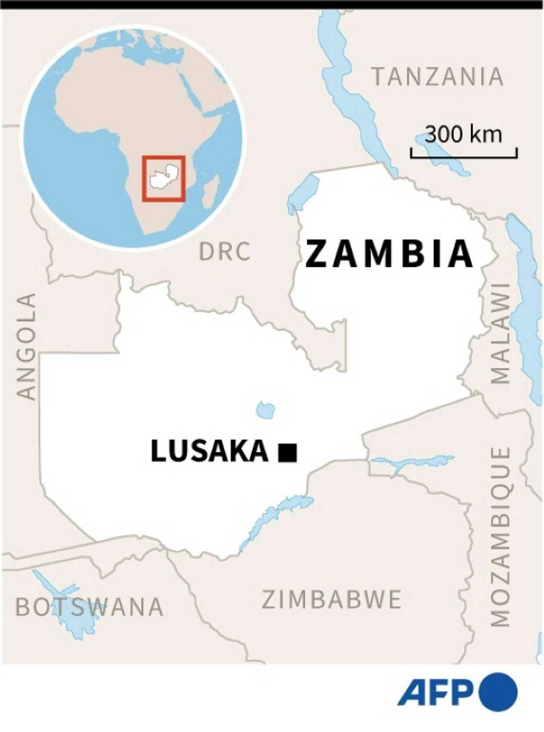 Zambia Zambia