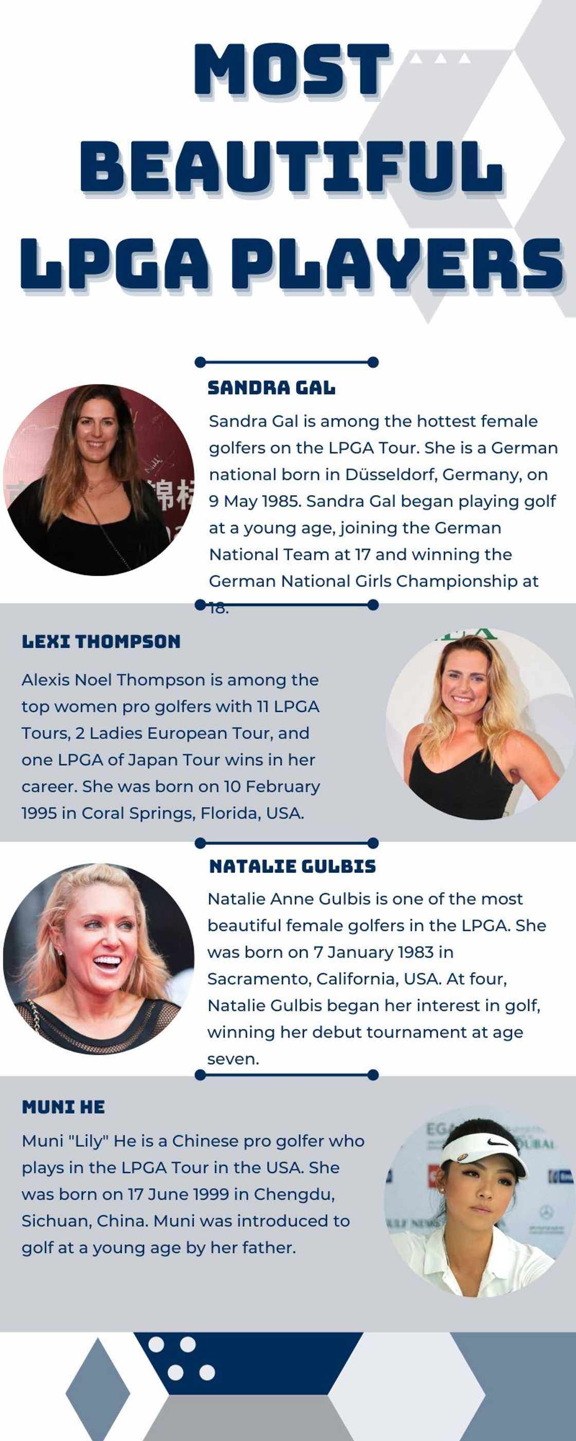 Most beautiful LPGA players Most beautiful LPGA players