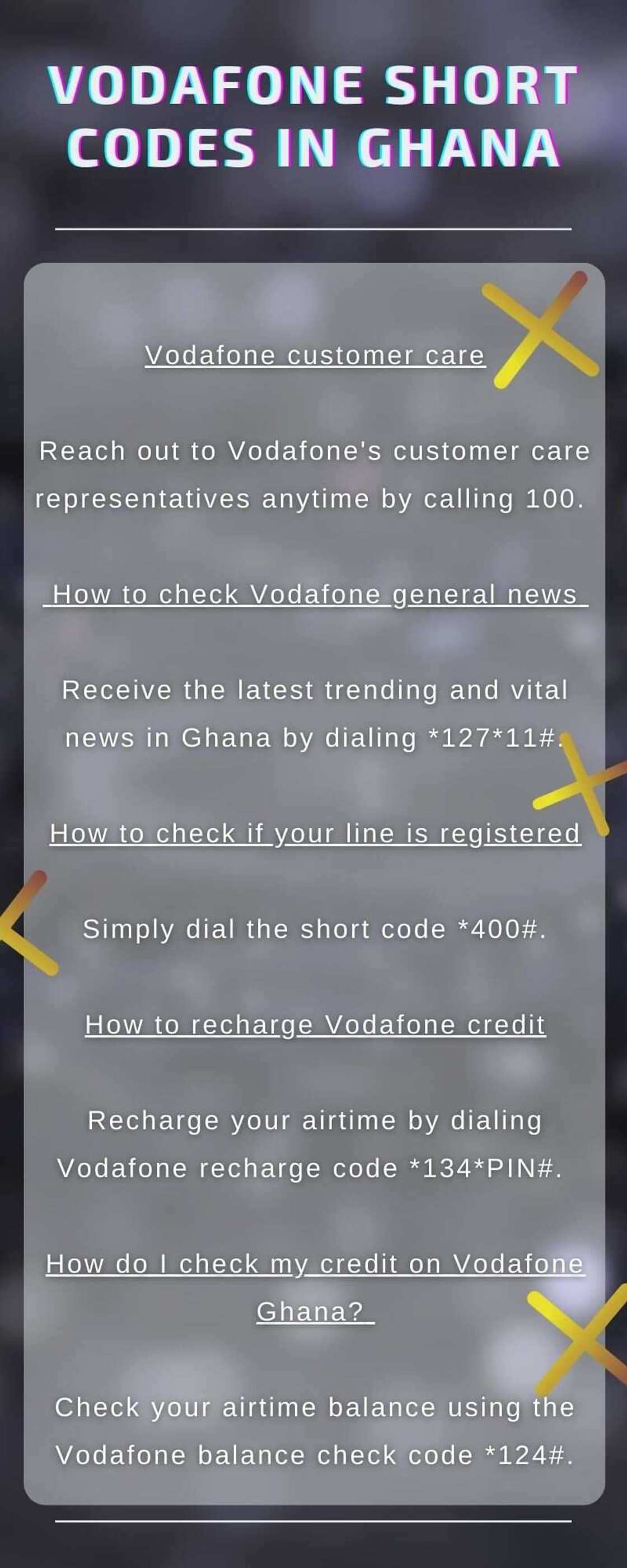 Vodafone Short Codes In Ghana For Calls Internet Registration 2024 vodafone-short-codes-in-ghana-for-calls-internet-registration-2024