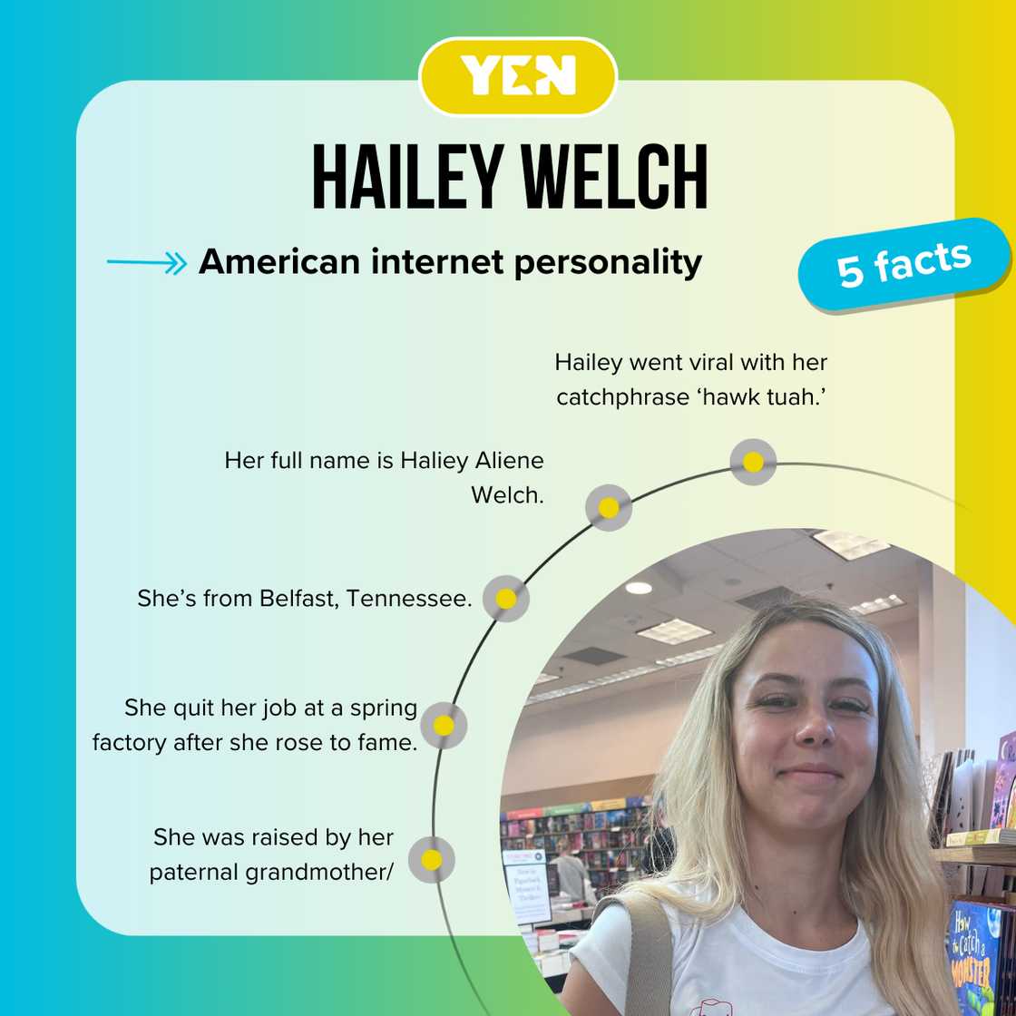 Fast facts about Hailey Welch.