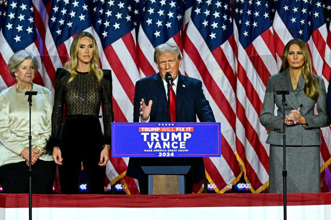 Donald Trump, US elections 2024, Kamala Harris, Cristiano Ronaldo Donald Trump, US elections 2024, Kamala Harris, Cristiano Ronaldo