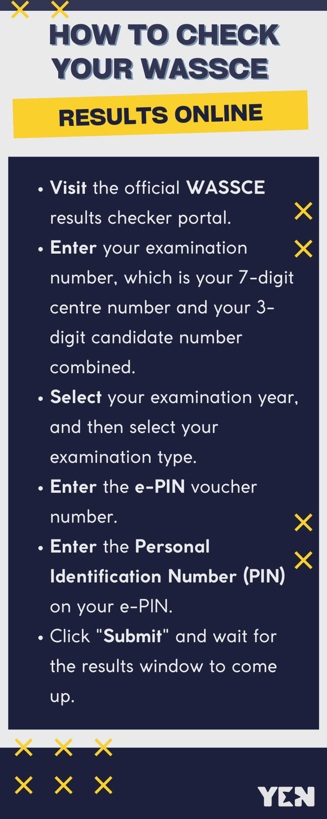 How to check your WASSCE results online: an easy guide