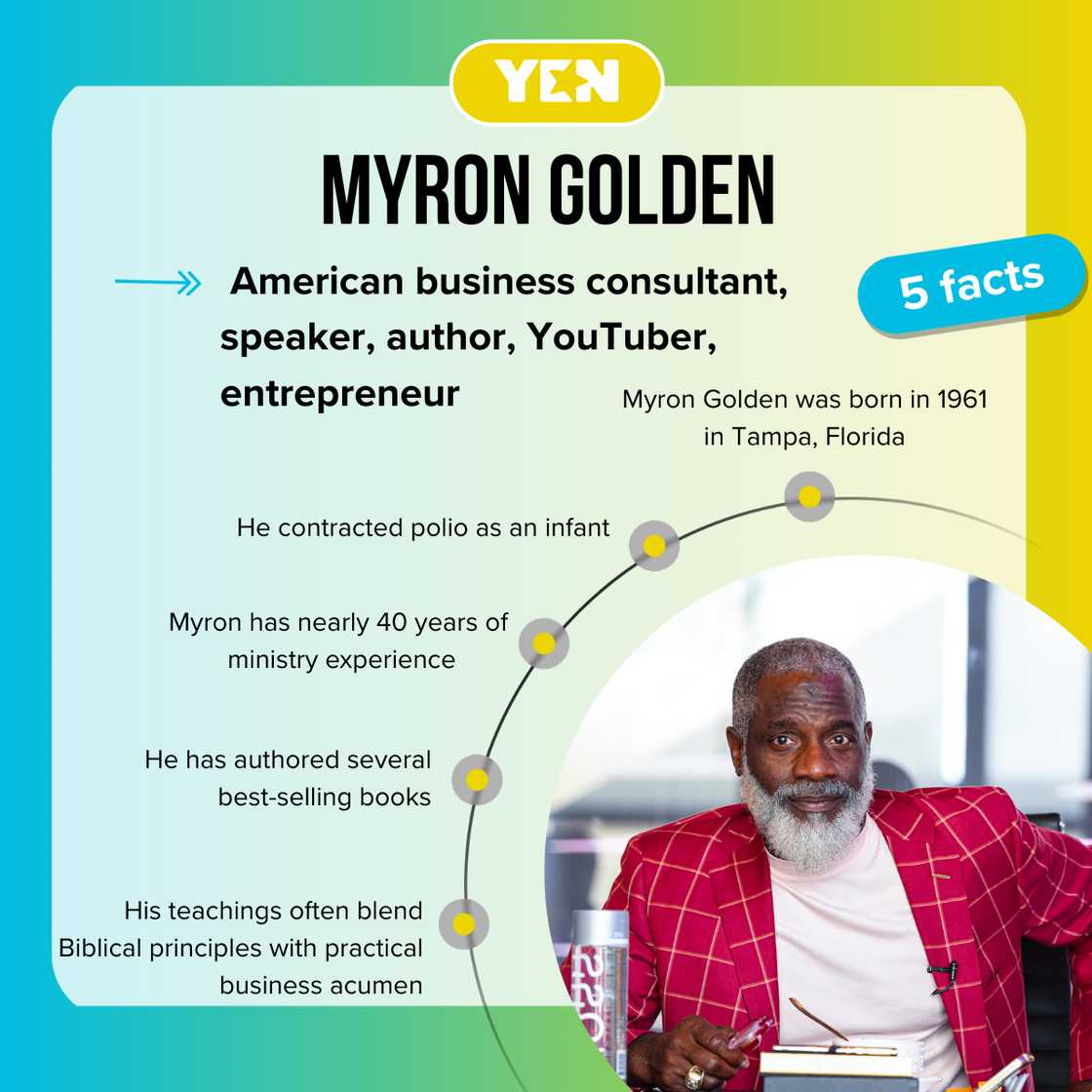 Facts about Myron Golden Facts about Myron Golden