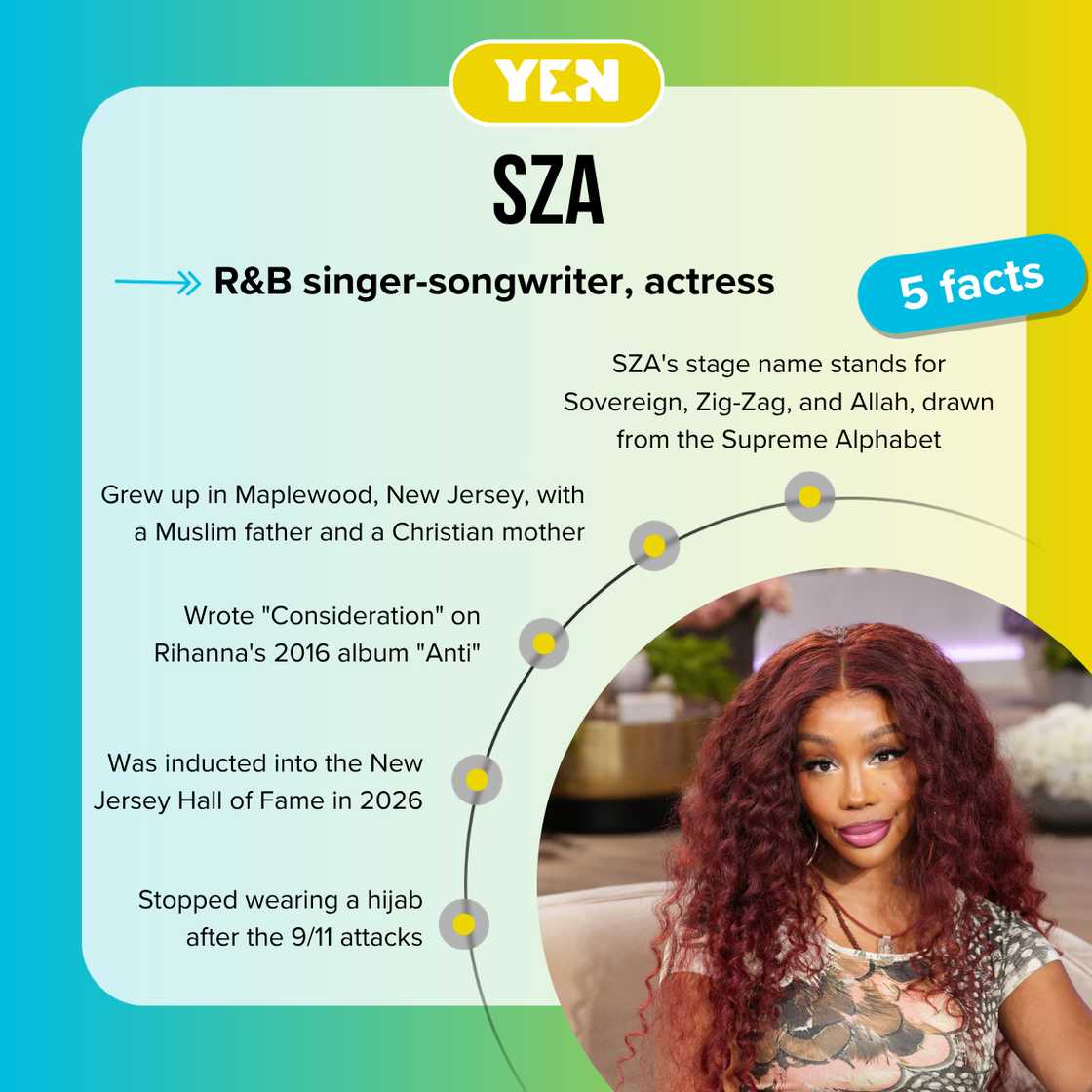SZA's facts SZA's facts