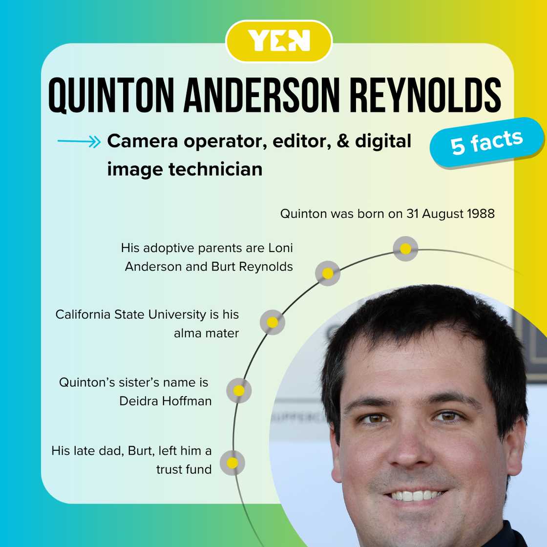 Top-5 facts about Quinton Anderson Reynolds Top-5 facts about Quinton Anderson Reynolds