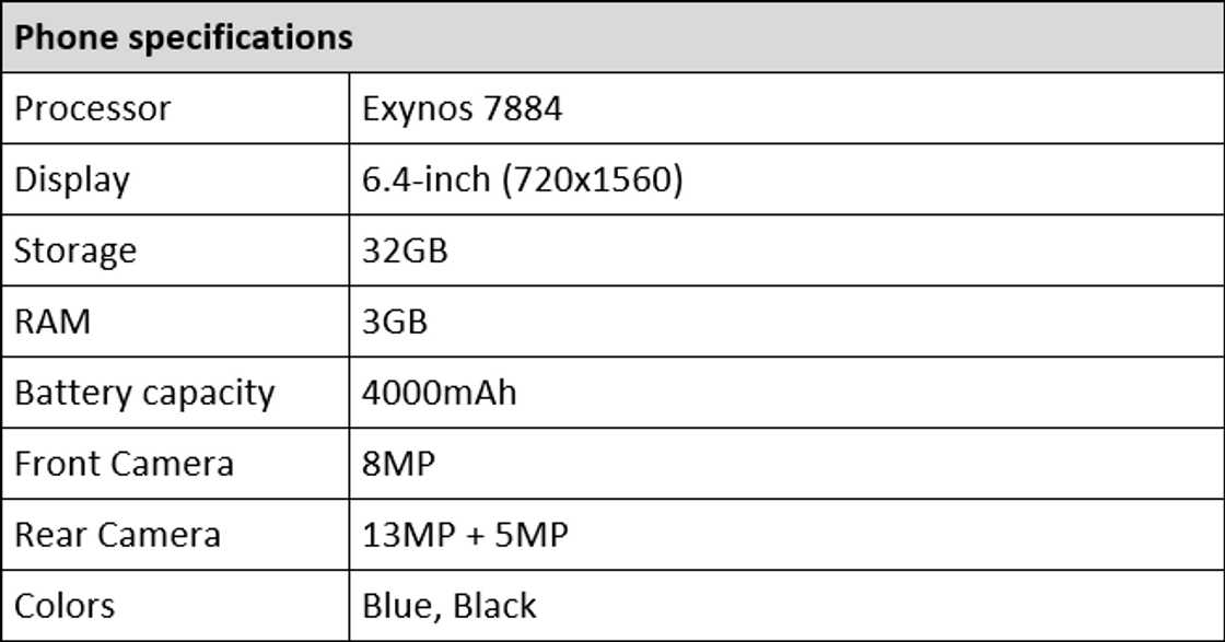 Samsung A20 Samsung A20