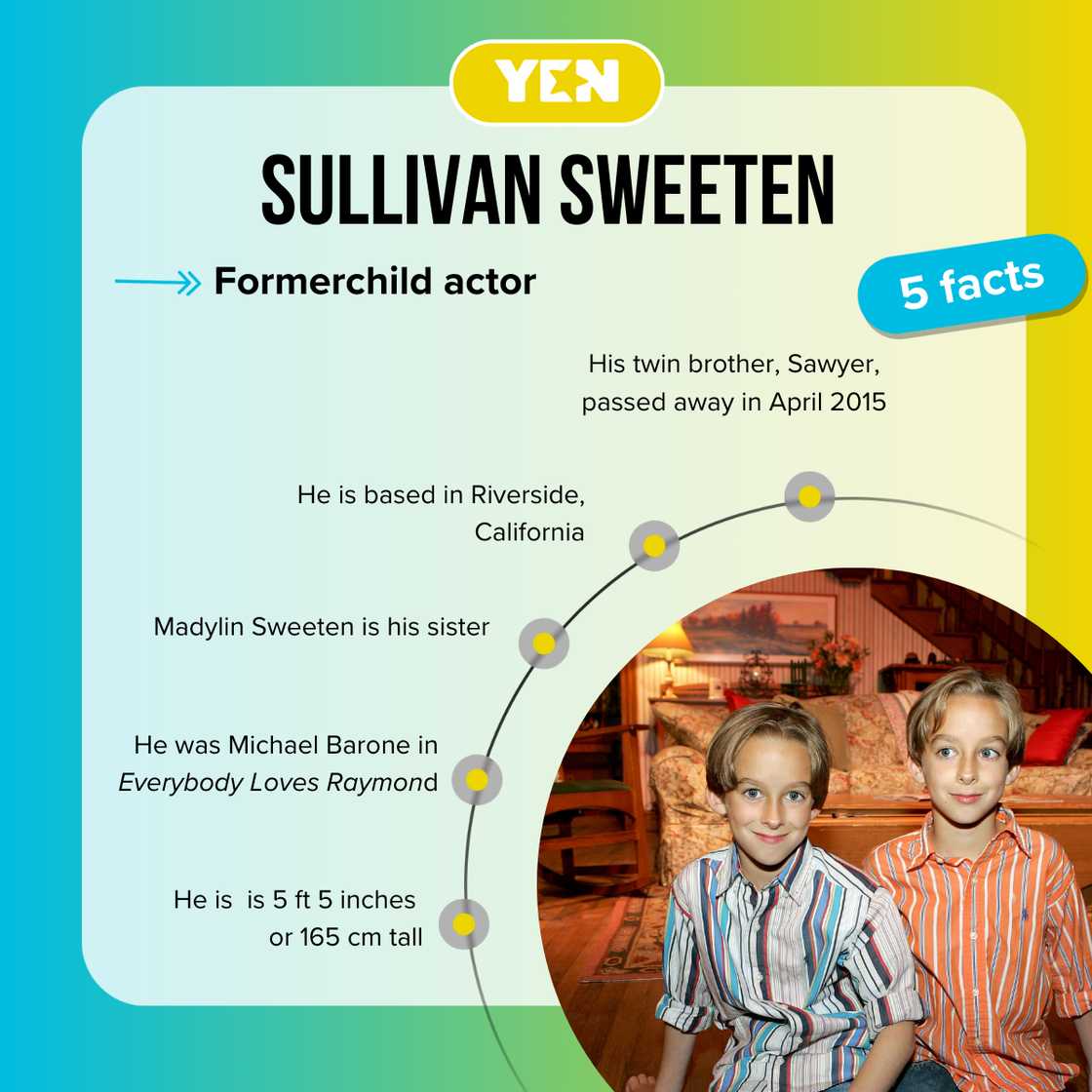 Top-5 facts about Sullivan Sweeten