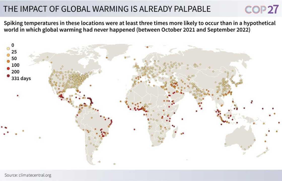 Map showing places where spiking temperatures are three times more likely to occur than in a hypothetical world without global warming Map showing places where spiking temperatures are three times more likely to occur than in a hypothetical world without global warming