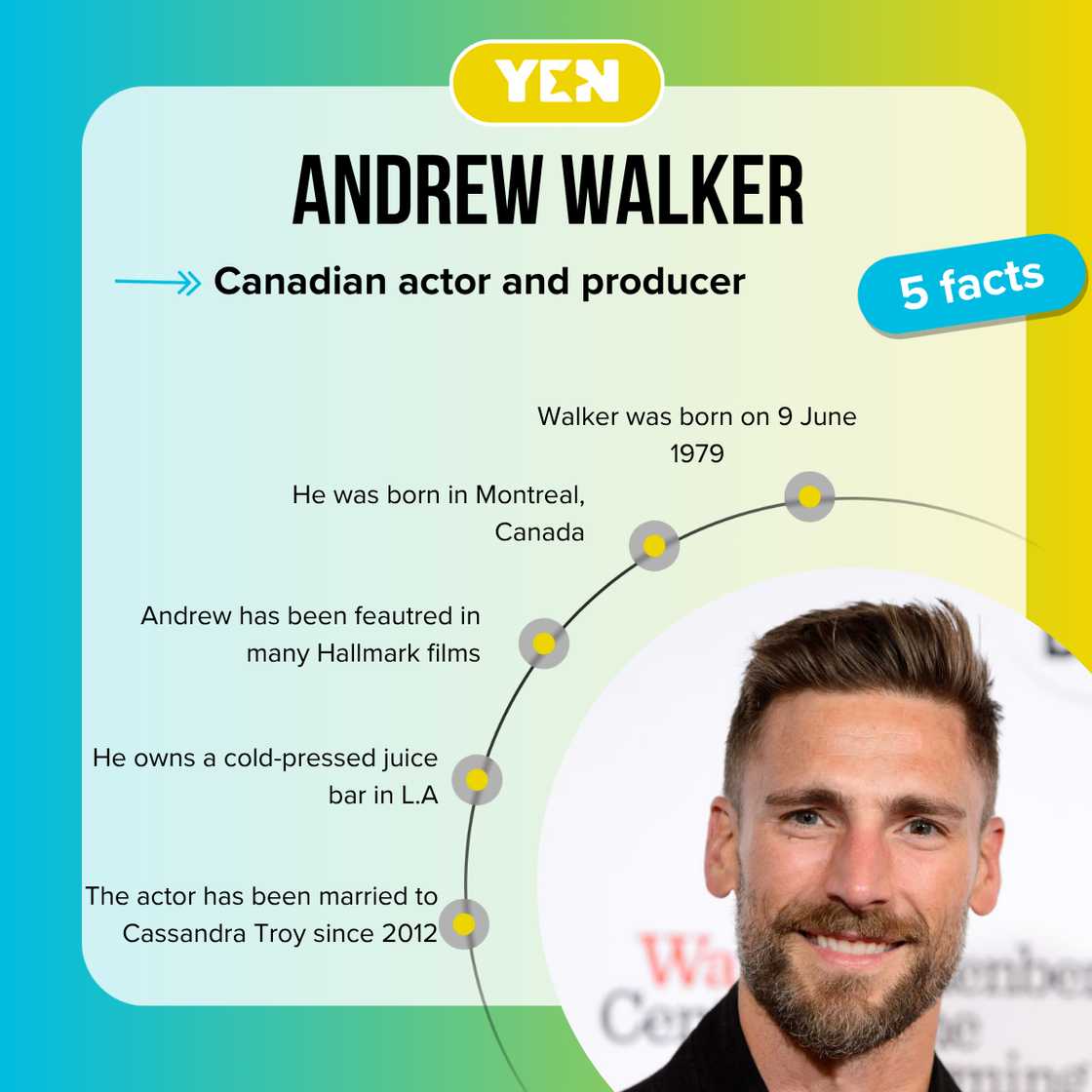 Facts about Andrew Walker
