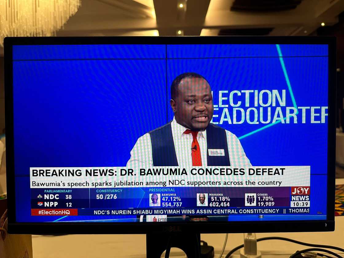 Raymond Acquah, Joy FM, Raymond Acquah, Ghana, Ato Dadzie, MzGee , Fada Dicson Raymond Acquah, Joy FM, Raymond Acquah, Ghana, Ato Dadzie, MzGee , Fada Dicson