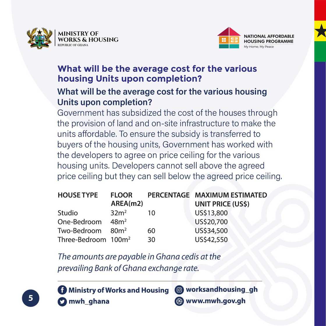 New Affordable Housing Project New Affordable Housing Project