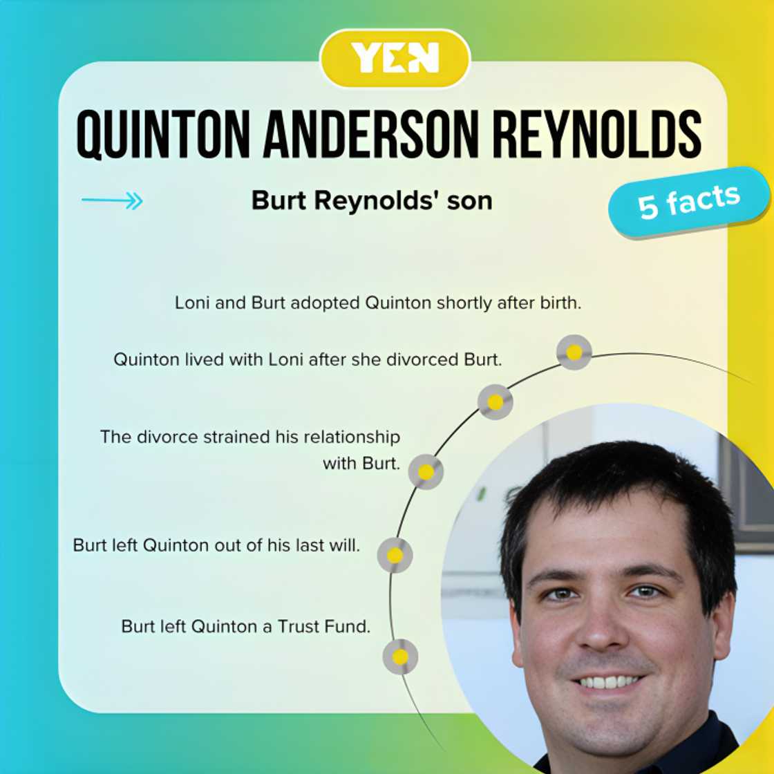 Quinton Anderson Reynolds