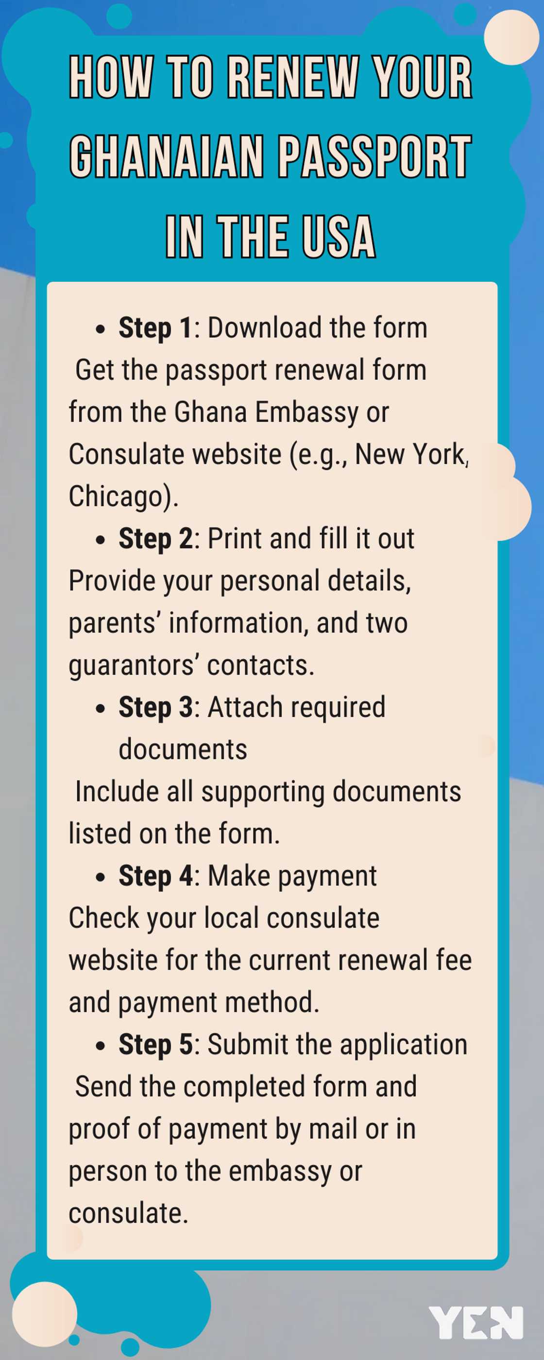 How to renew your Ghanaian passport in the USA