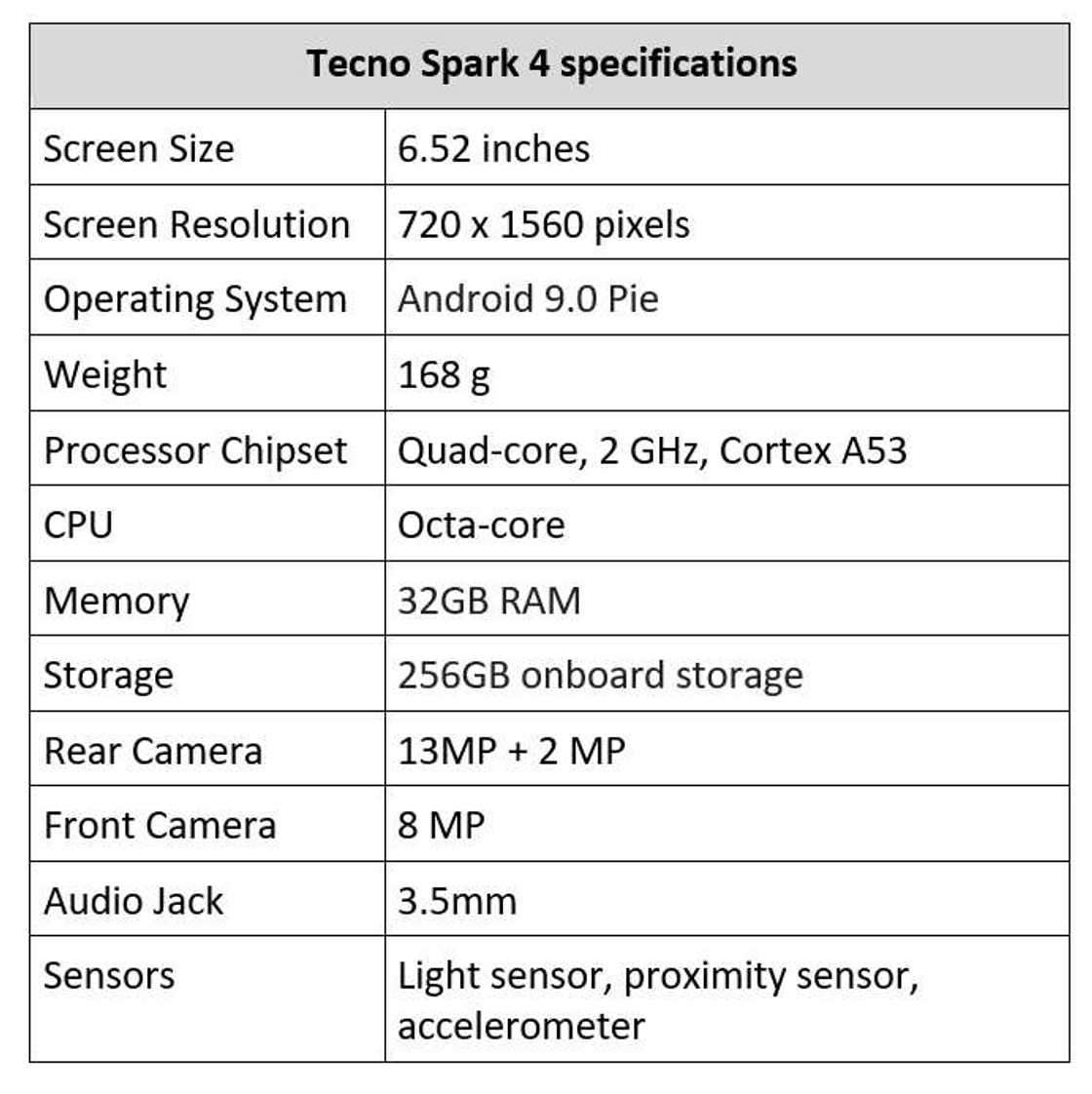 Tecno Spark 4 Tecno Spark 4