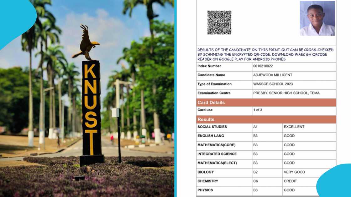 KNUST, KNUST admission, Financial aid, Education scholarship, WASCCE 2024, 2024 University admissions, Ghana University.