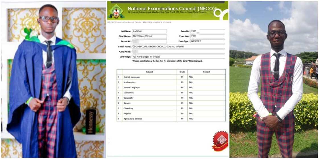Joy as Nigerian man who had F9 parallel in NECO emerges best student in his department Joy as Nigerian man who had F9 parallel in NECO emerges best student in his department