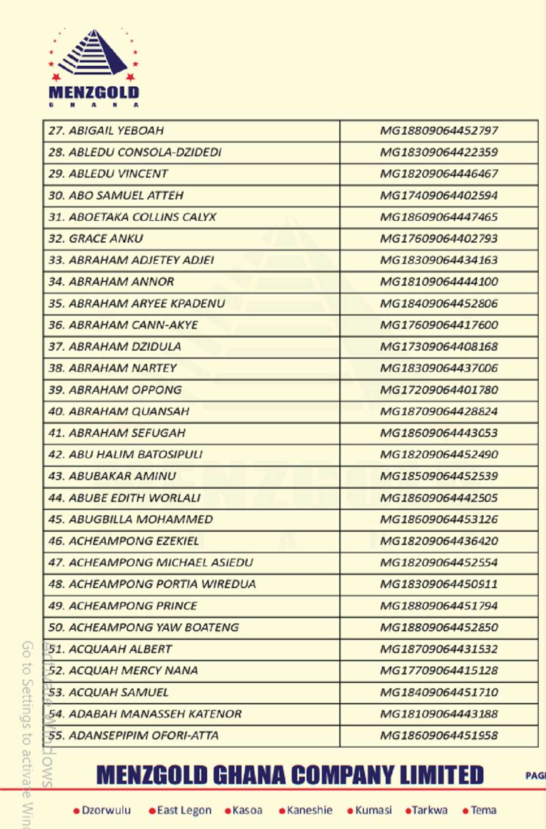 Menzgold releases names, account numbers of customers to be fully paid