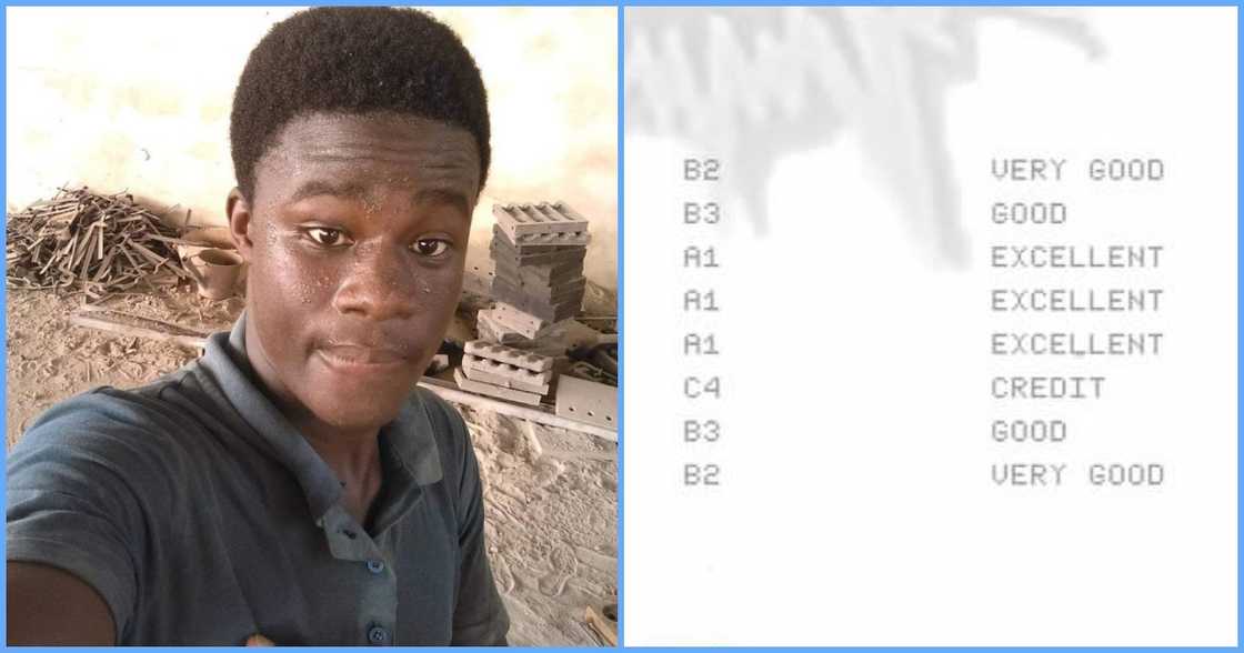 Photo and WASSCE results of Emmanuel Awuni Photo and WASSCE results of Emmanuel Awuni