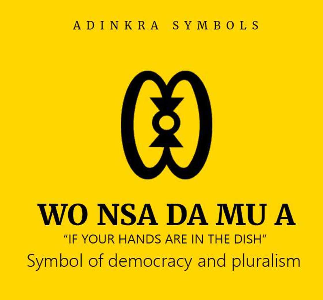 Adinkra symbols explained