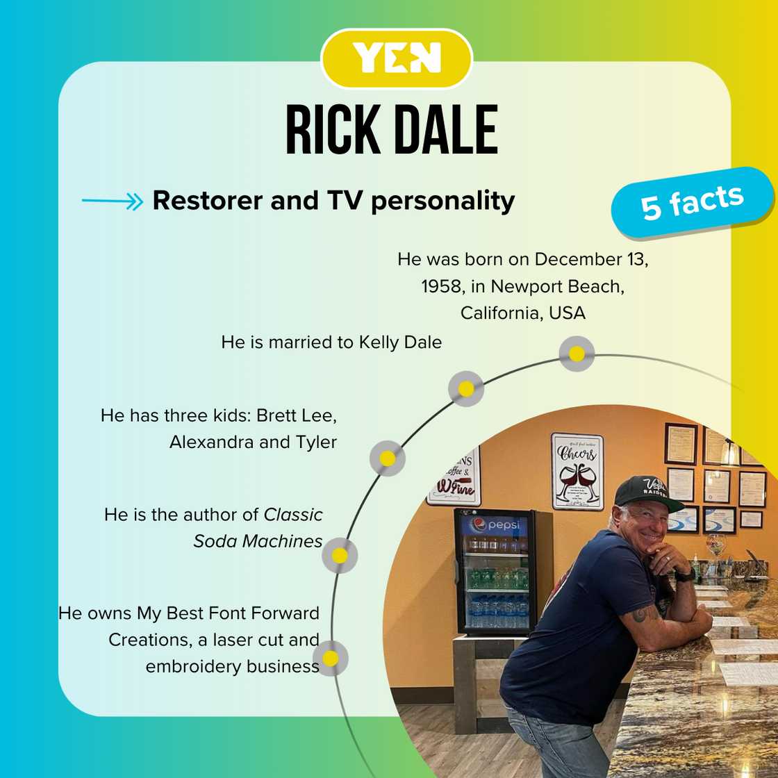 Top 5 facts about Rick Dale Top 5 facts about Rick Dale