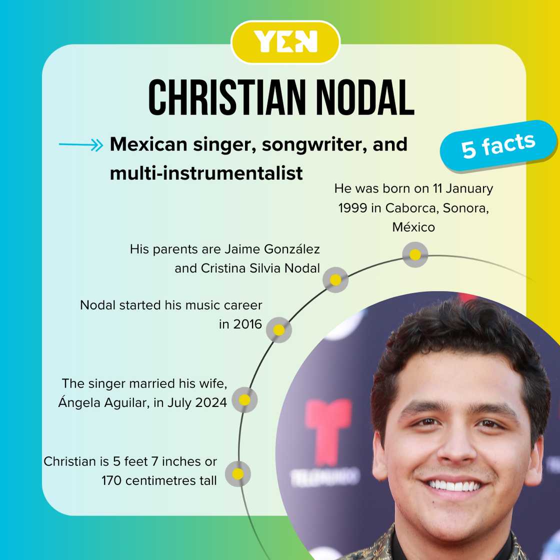Top 5 facts about Christian Nodal Top 5 facts about Christian Nodal