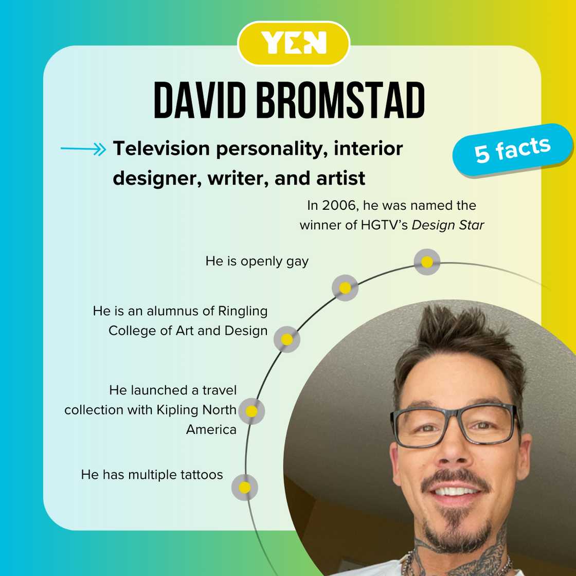 Top-5 facts about David Bromstad