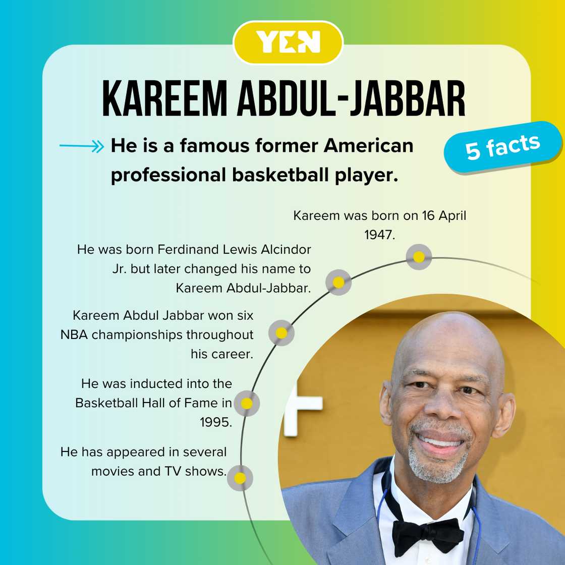 5 facts about Kareem Abdul-Jabbar 5 facts about Kareem Abdul-Jabbar