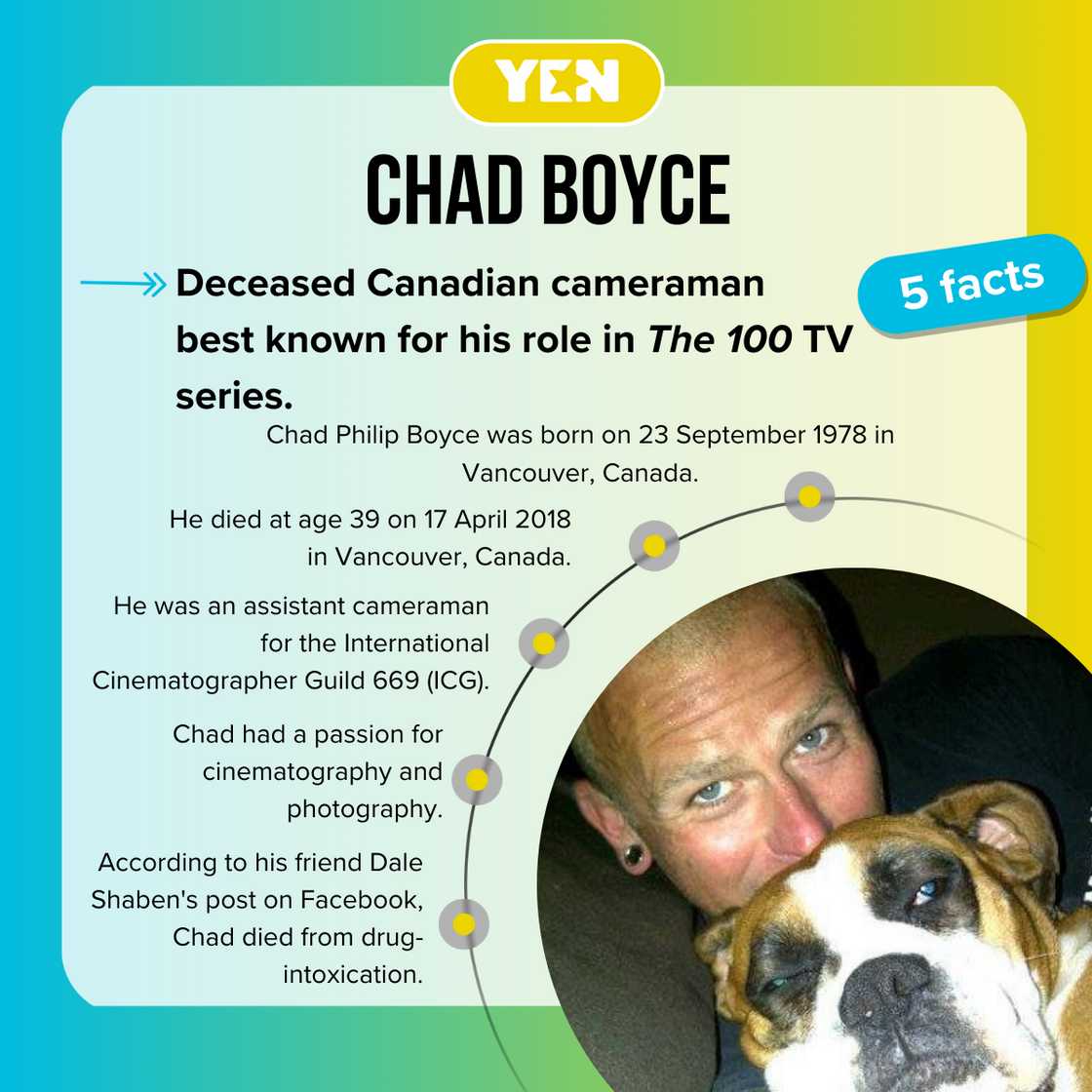 Top facts about Chad Boyce.