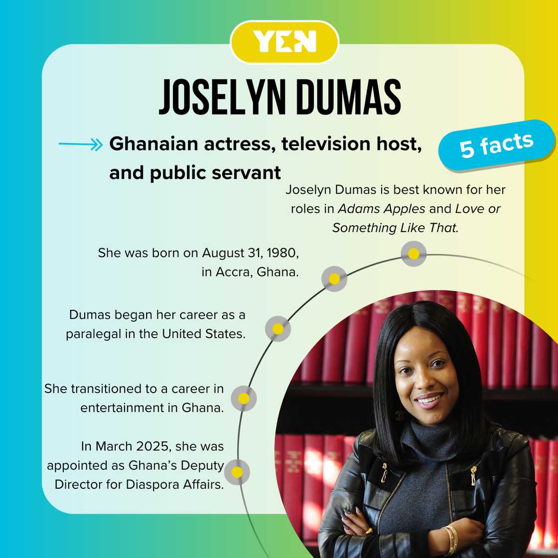 Fast facts about Joselyn Dumas. Fast facts about Joselyn Dumas.