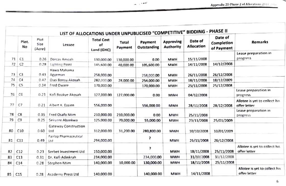 Acquired state lands Acquired state lands
