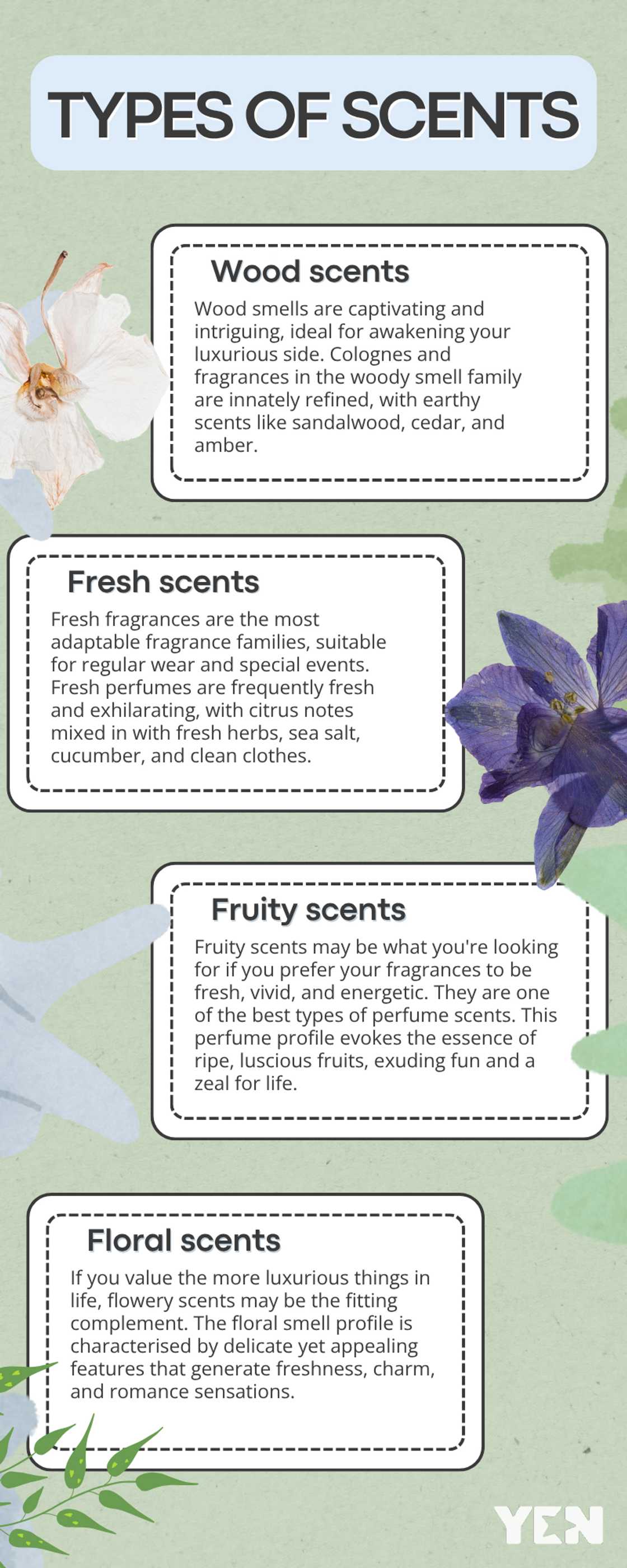 Types of scents