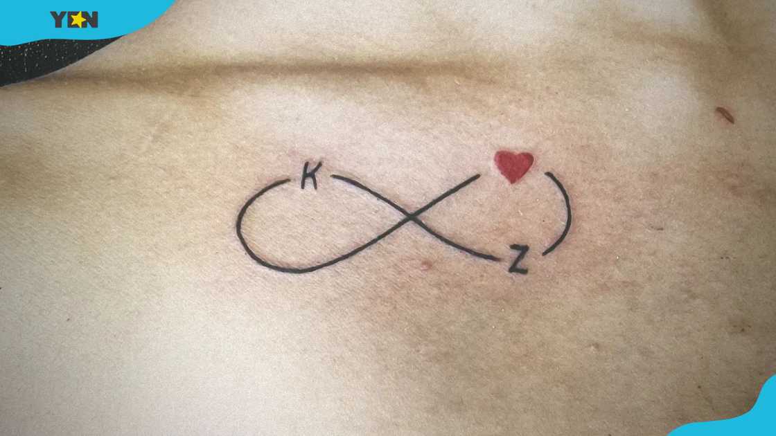 Infinity tattoo with initials