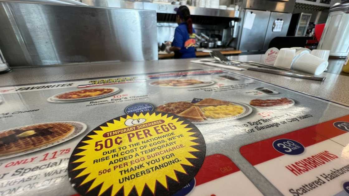 Waffle House, a popular restaurant chain known for its all-day breakfast menu, made headlines when it moved to charge customers an extra 50 cents per egg Waffle House, a popular restaurant chain known for its all-day breakfast menu, made headlines when it moved to charge customers an extra 50 cents per egg
