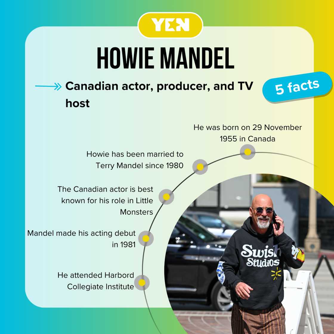 Five facts about Howie Mandel Five facts about Howie Mandel