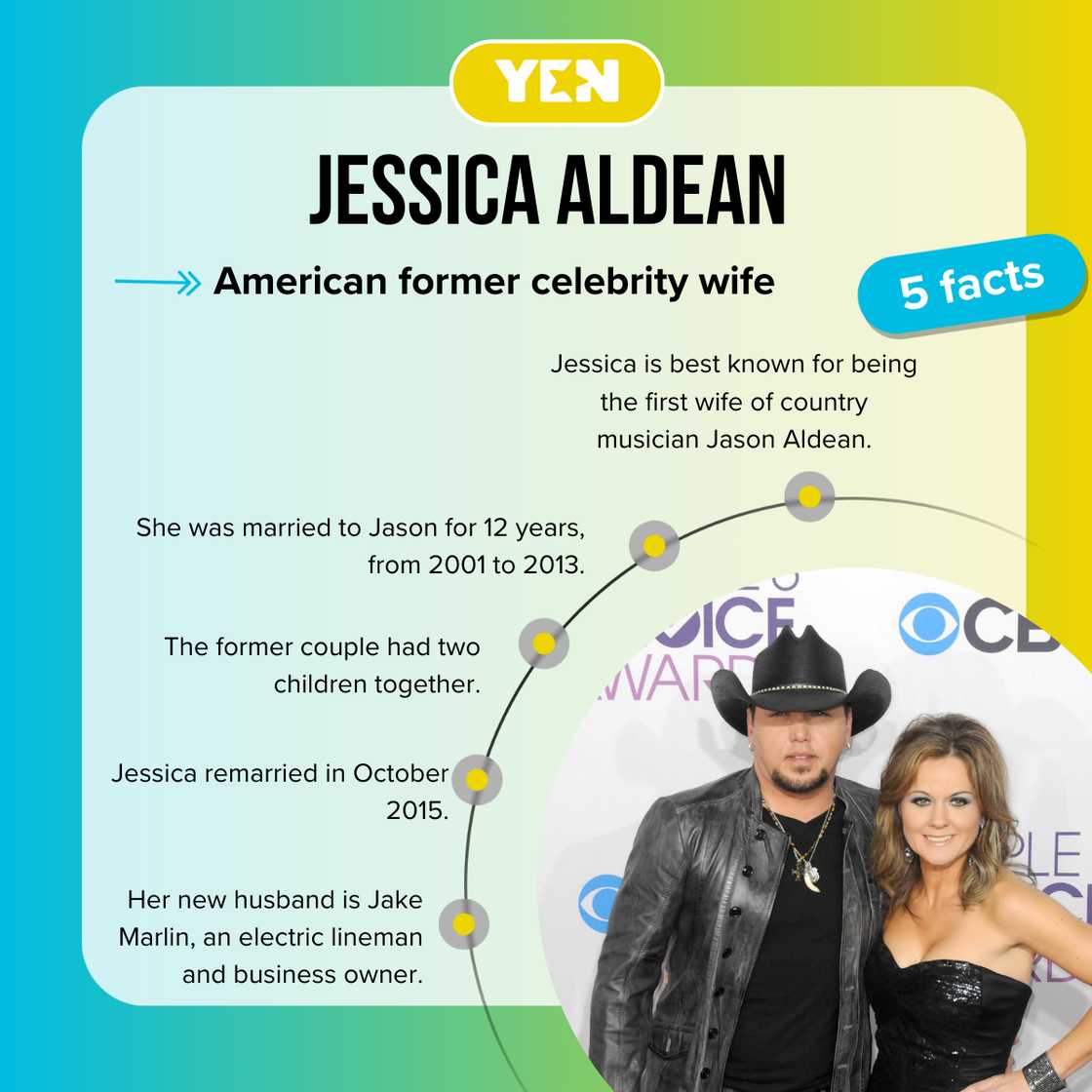 Fast facts about Jessica Aldean.