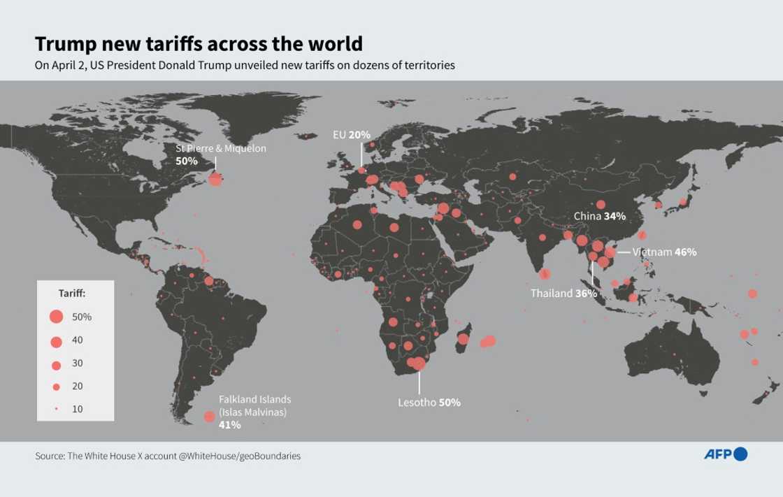 Trump's global tariffs Trump's global tariffs