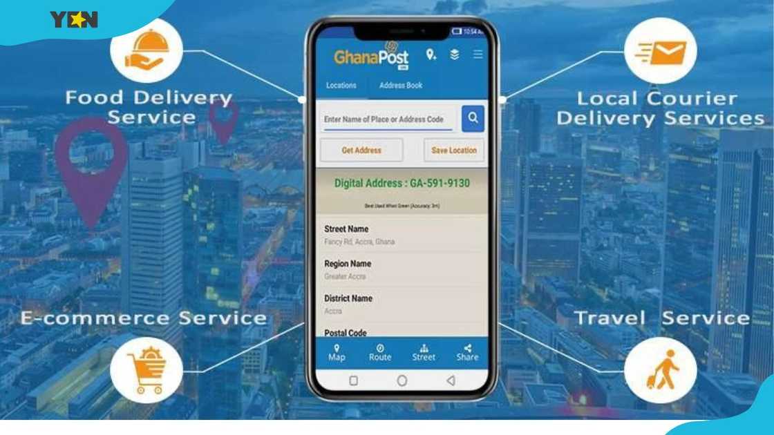 Ghana Post GPS , the Revolutionized Digital Addressing in Ghana Ghana Post GPS , the Revolutionized Digital Addressing in Ghana